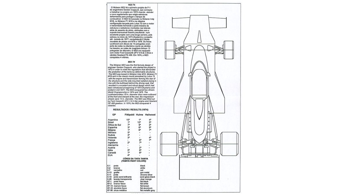 McLaren M23 Formula One World Championship 1974 1/20 