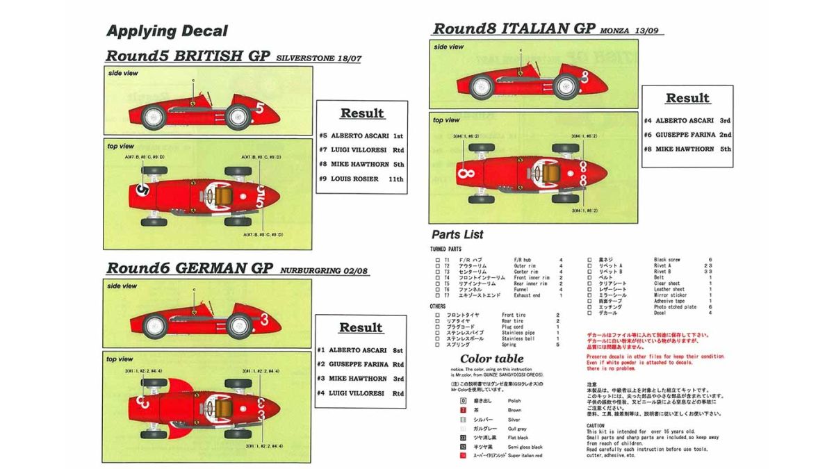 Ferrari 500 F2 World Championship 1953 1/20