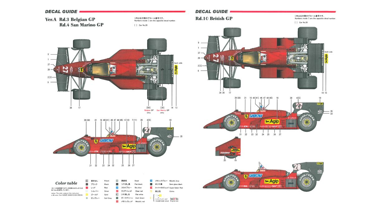 Ferrari 126C4 Version A - Belgian and San Marino GP 1/12