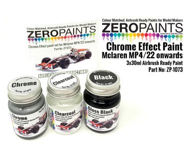 Jordan 191 Formula 1 Paint Set 3x30ml - Zero Paints - ZP-1072